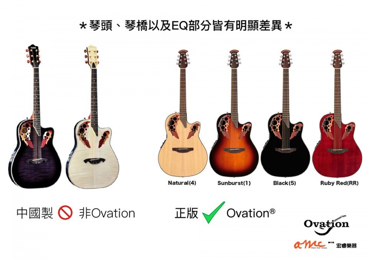 認識 Ovation® 葡萄圓背吉他 認識 Ovation® 葡萄圓背吉他